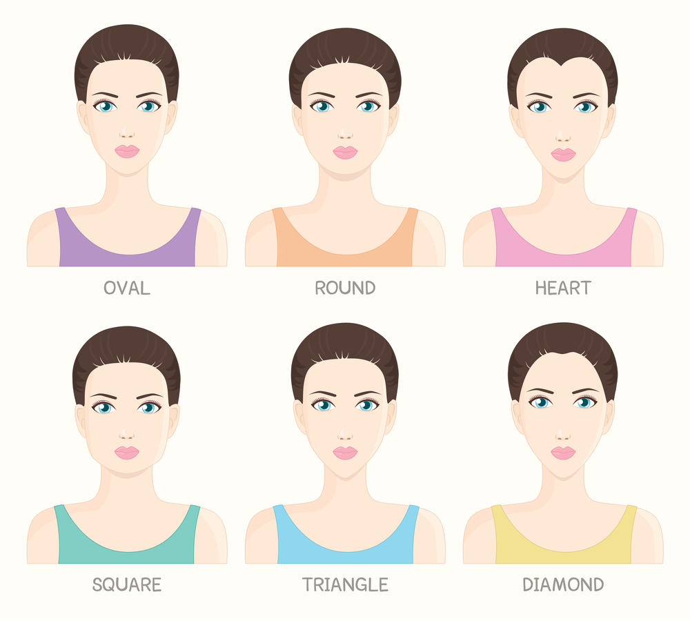 The Ultimate Hairstyle Guide For Your Face Shape  Makeup Tutorials