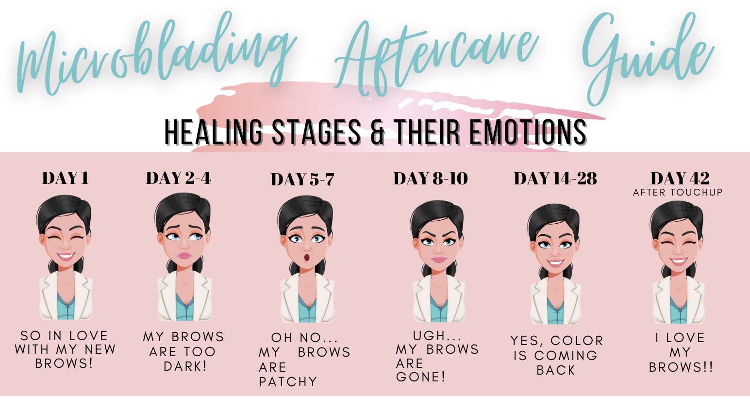 Microblading Aftercare Instructions at home care guide for the Microblading healing process day by day.