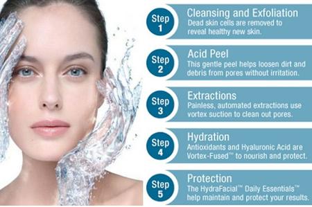 387099 hydrafacial 5 steps